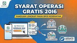 Syarat Operasi Gratis Pakai BPJS Kesehatan 2026: Panduan Lengkap